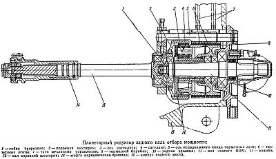 Нажмите на изображение для увеличения. 

Название:	planetarnyj_reduktor_zadnego_vala_otbora_moshhnosti_traktora_MTZ-80.jpg 
Просмотров:	7331 
Размер:	56.7 Кб 
ID:	21