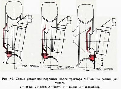 Нажмите на изображение для увеличения. 

Название:	shema_ustanovki_perednih_koljos_traktora_mtz-82_na_razlichnuju_koleju.jpg 
Просмотров:	6953 
Размер:	69.6 Кб 
ID:	30