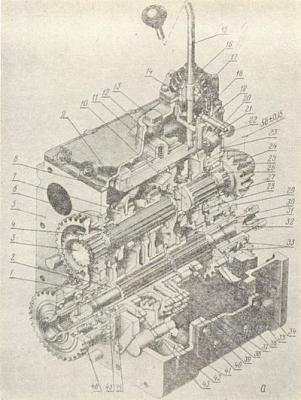 Нажмите на изображение для увеличения. 

Название:	korobka_peredach_traktora_mtz-80.jpg 
Просмотров:	4795 
Размер:	74.3 Кб 
ID:	78