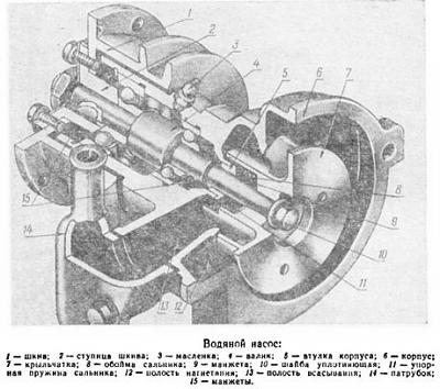 Нажмите на изображение для увеличения. 

Название:	vodjanoj_nasos_traktora_mtz-80.jpg 
Просмотров:	4027 
Размер:	44.9 Кб 
ID:	26