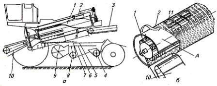 Комбайн с аксиально-роторной молотилкой. Схема рабочего процесса