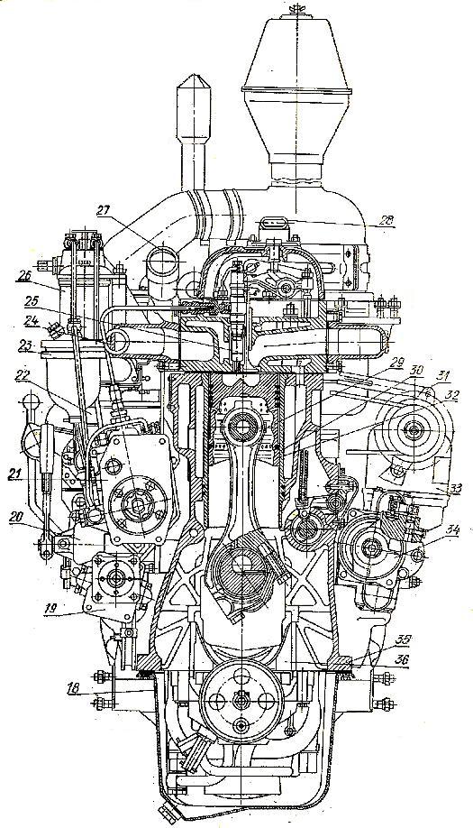 Двигатель А-41 тракторов ДТ-75, ДТ-75М, ДТ-75Б, ДТ-75К. Поперечный разрез