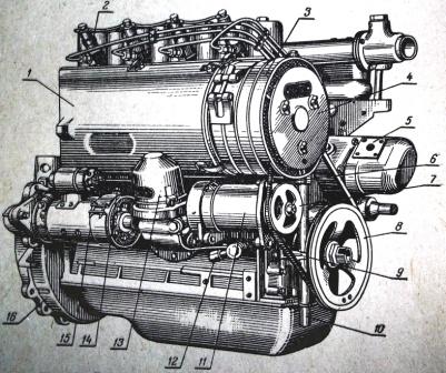 Сборка двигателя т 40
