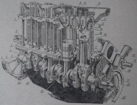 Двигатель Д-37М (продольный разрез) трактора Т-40