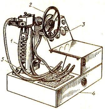 Испытание гидроусилителя рулевого управления на стенде КИ-4896М
