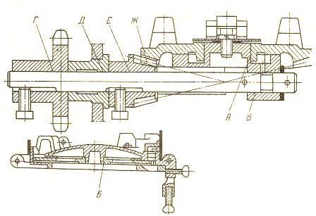 Износы в соединениях высевающего аппарата сеялок СКНК-6, СКНК-8