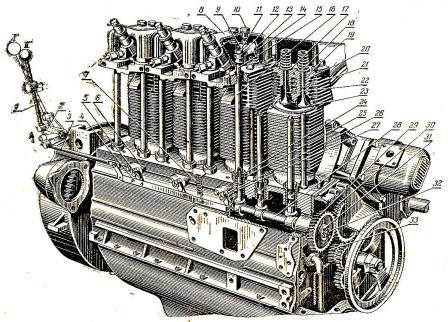 Механизм газораспределения и декомпрессионный механизм трактора Т-40