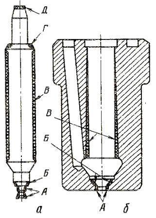 места изнашивания деталей распылителя штифтовой форсунки