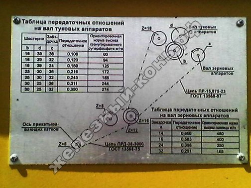 Сколько весит сеялка старого образца