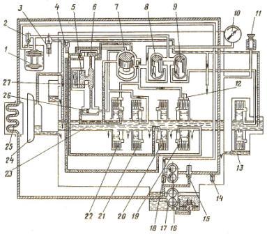 Схема гидравлики к 700