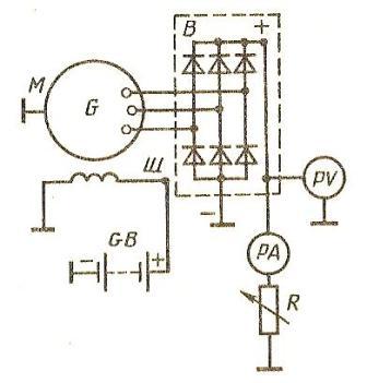 Схема испытания генератора переменного тока
