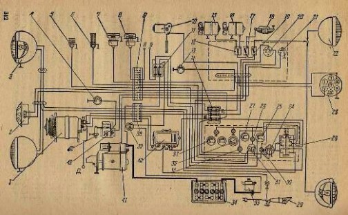 Схема электрооборудования трактора Т-150