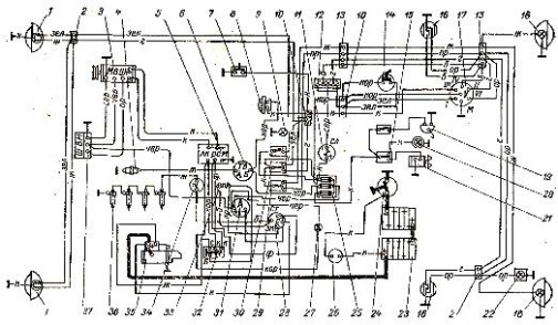 Схема предохранителей мтз 3022