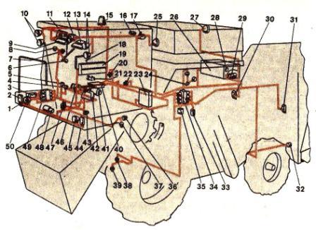 Схема электрическая комбайна дон 1500б
