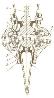 Сошник сеялки СЗ-2,6