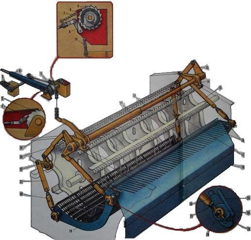 Механизм подвески и управлением подбарабаньем комбайна «Дон»