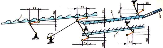 Кинематическая схема подвески и привода транспортной доски и решётных станов сепаратора зернового вороха комбайна «Дон»