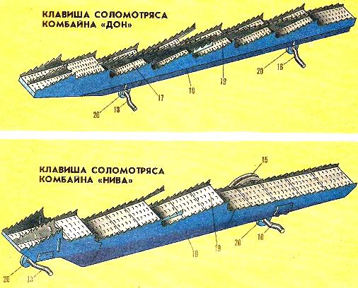 Клавиши соломотряса комбайнов «Дон», «Нива»