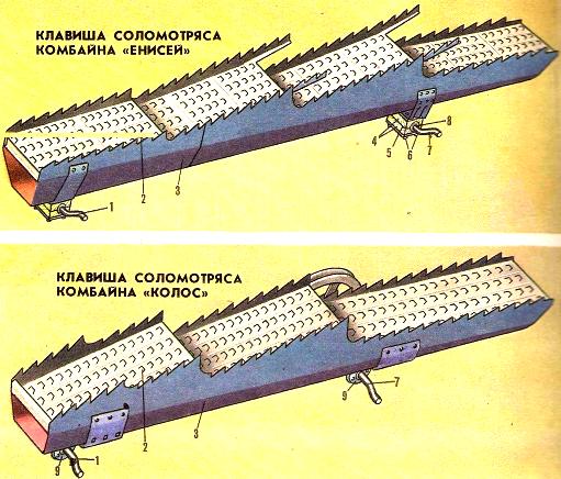 Клавиши соломотряса комбайнов «Енисей», «Колос»