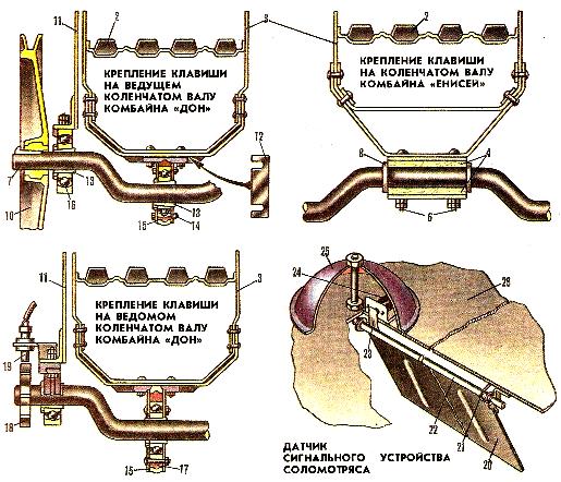 Крепление клавиши на коленчатом валу комбайна и датчик сигнального устройства соломотряса