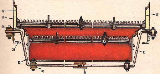 poperechnoe_sechenie_reshjotnyh_stanov_ochistki_kombajna_Kolos_Niva_ris_3.jpg