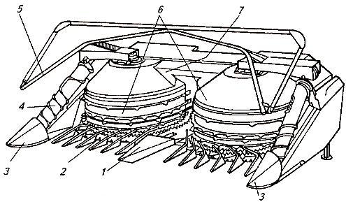 Роторная жатка кормоуборочного комбайна К-Г-6