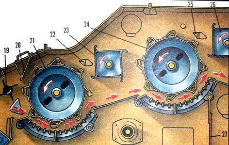 Схема молотильного устройства комбайна «Енисей»