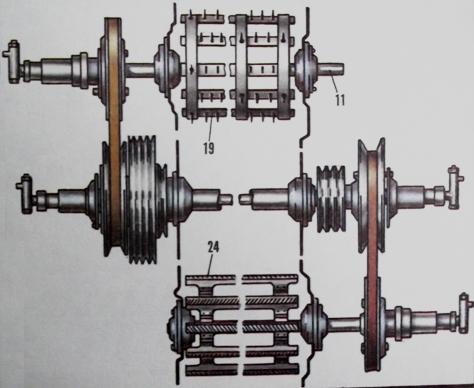 Схема привода молотильных барабанов комбайна «Енисей-1200Р»