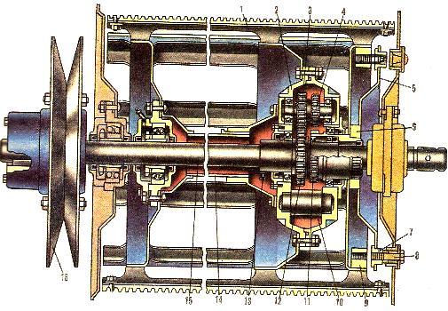 Установка редуктора в молотильном барабане комбайна «Дон