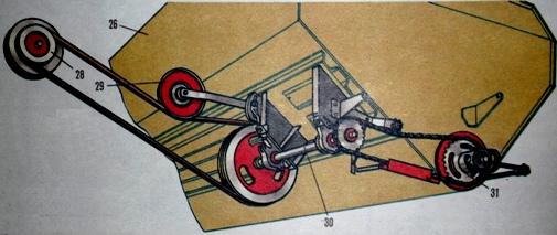 Механизм привода выгрузного шнека комбайна «Енисей»