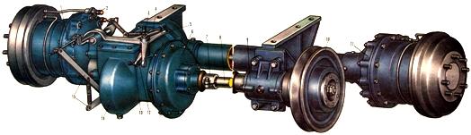 Мост ведущих колёс комбайна СК-5М «Нива»