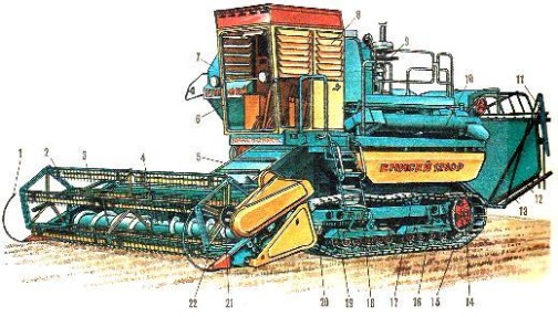 Рисоуборочный комбайн «Енисей-1200Р»