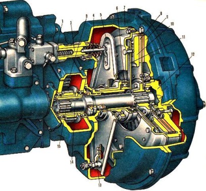 Сцепление ходовой части комбайна «Дон-1200»