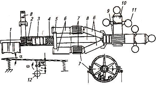 Схема линии доработки лука ЛДЛ-10