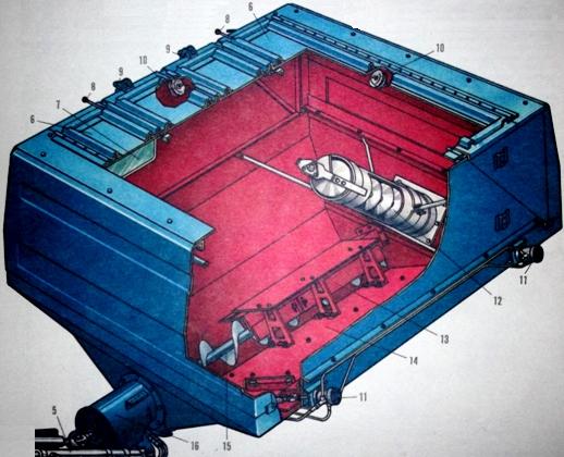 Зерновой бункер комбайна «Дон»