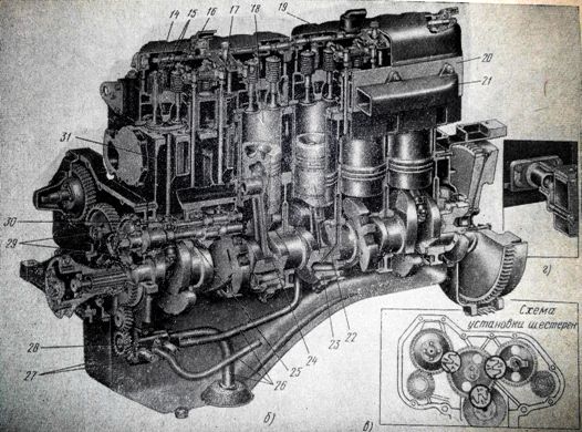 Двигатель А-01М трактора Т-4А