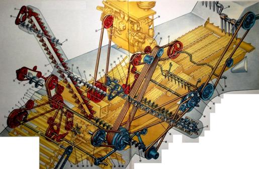 Кинематическая схема комбайна «Нива»
