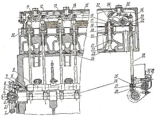 Механизм газораспределения трактора ДТ-75М