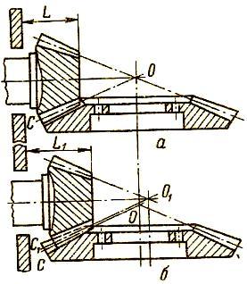 Регулировка зацепления конических шестерён