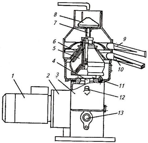 Сепаратор-сливкоотделитель ОСБ-1000. Схема