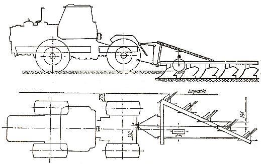 Схема агрегатирования трактора Т-150К с плугом ПЛН-5-35