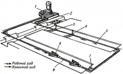 Tecnoweld monster 170 схема