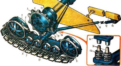 Устройство гусеничного хода