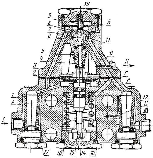 Регулятор давления тракторов «Кировец» К-700, К-700А, К-701, К-702