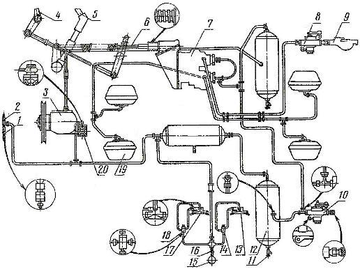 Схема пневматической системы тракторов «Кировец» К-700, К-700А, К-701, К-702