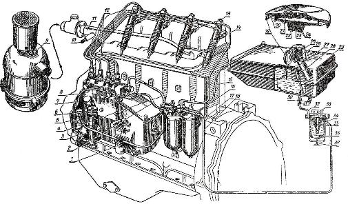 Схема системы питания двигателя Д-37М тракторов Т-40 и Т40А