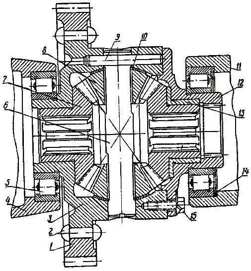 Дифференциал переднего моста т 40 схема