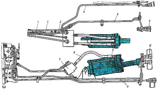 Гидравлическая система трактора МТЗ-100 и МТЗ-102