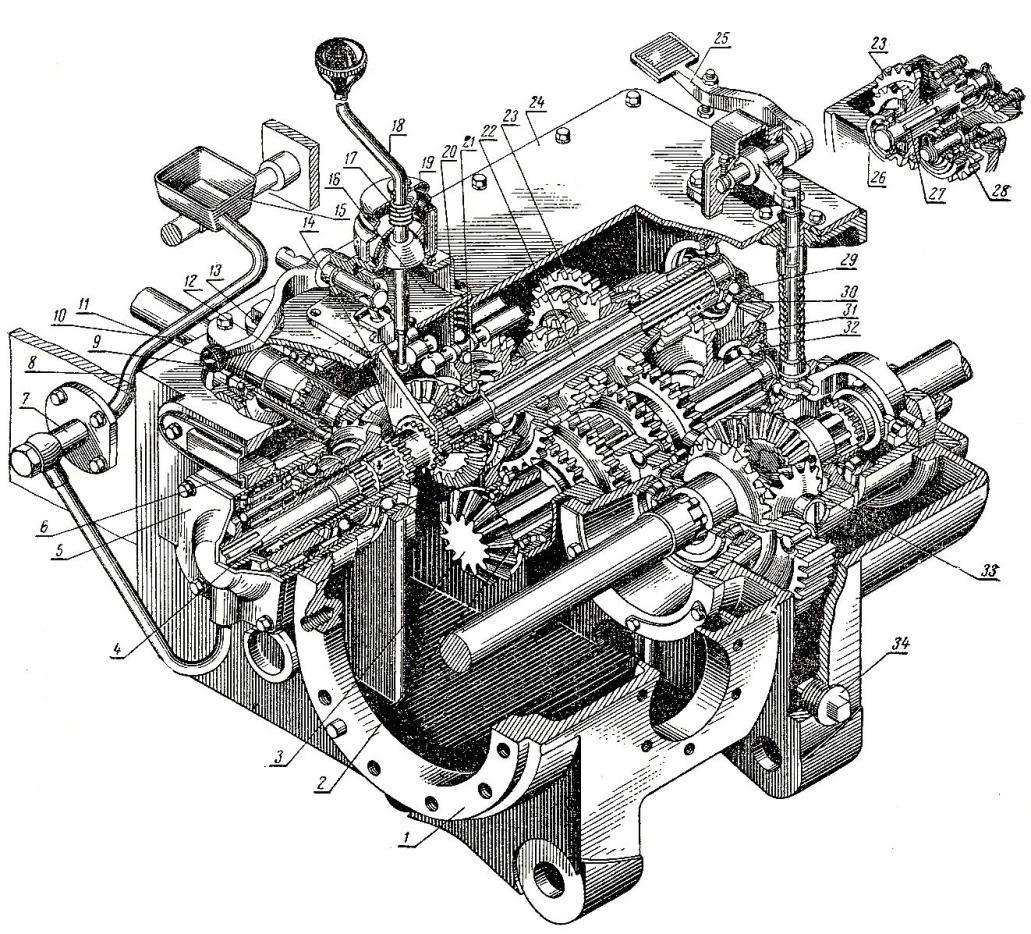 Коробка передач на тракторе т 40 схема переключения