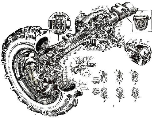 Передний ведущий мост трактора Т-40А